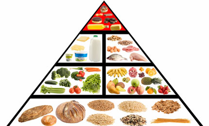 Health For