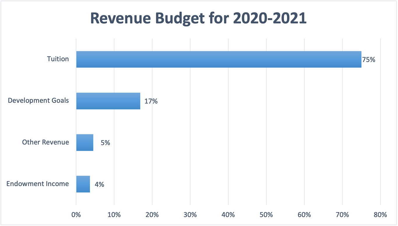 Financial graph-cropped.png