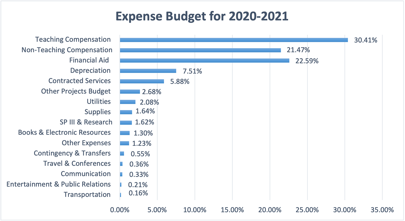 Financial-graph-2-cropped.png